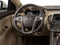 2012 Buick LaCrosse Premium 2 Group