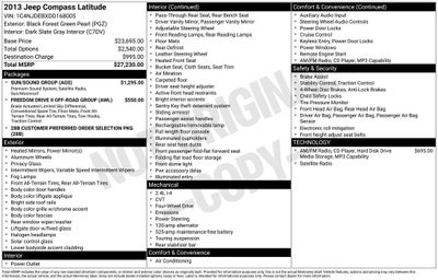 2013 Jeep Compass Latitude