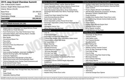 2015 Jeep Grand Cherokee Summit