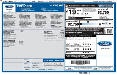 2015 Ford Explorer XLT