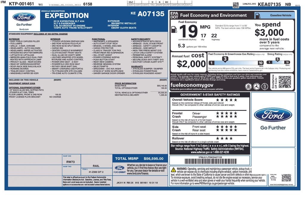 2019 Ford Expedition XLT