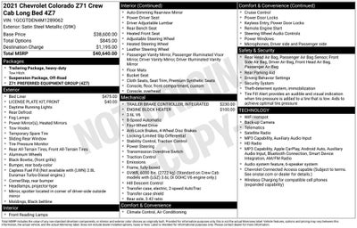 2021 Chevrolet Colorado Z71