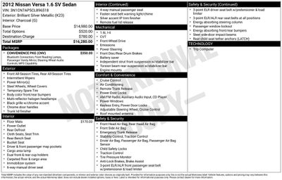 2012 Nissan Versa 1.6 SV