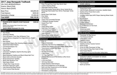 2017 Jeep Renegade Trailhawk